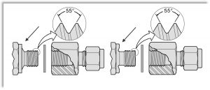 ISO 228/1 - parallelt rørgevind - BSPP